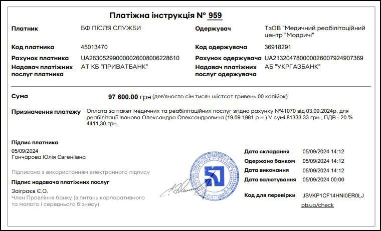 Оплата реабілітації Олександра Іванова